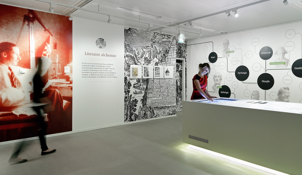 Literatuurmuseum Den Haag Literatuurmuseum Den Haag