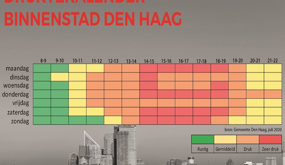 Druktekalender schema Druktekalender schema