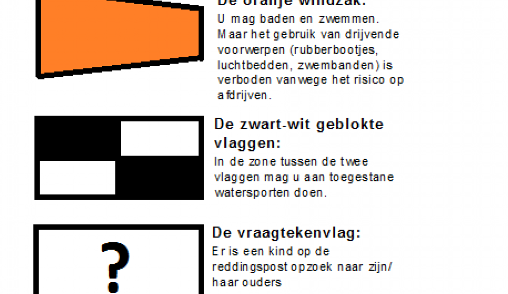 Uitleg strandvlaggen Uitleg strandvlaggen