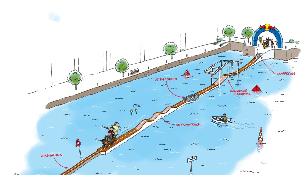 fietsrace op de Haagse gracht